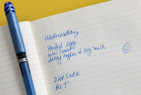 Managing Fibromyalgia: Diet photo of notebook